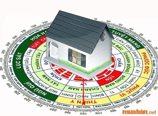 Hướng nhà là một trong những yếu tố quan trọng khi quyết định mua nhà đường Ngô Quyền