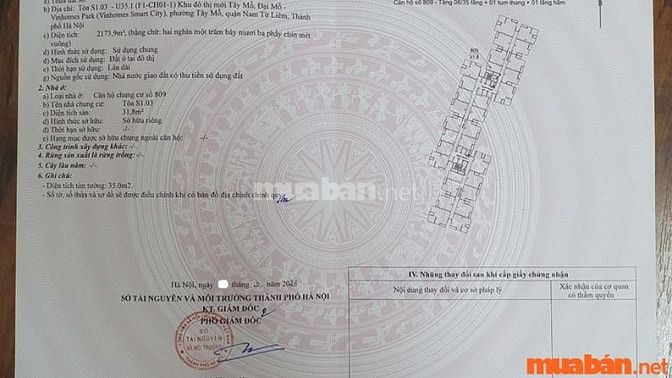 Sổ hồng chung cư nêu rõ chủ sở hữu, vị trí, diện tích,... của căn hộ Sổ hồng chung cư nêu rõ chủ sở hữu, vị trí, diện tích,... của căn hộ