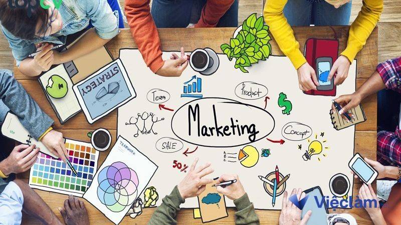 Việc làm nhân viên marketing 