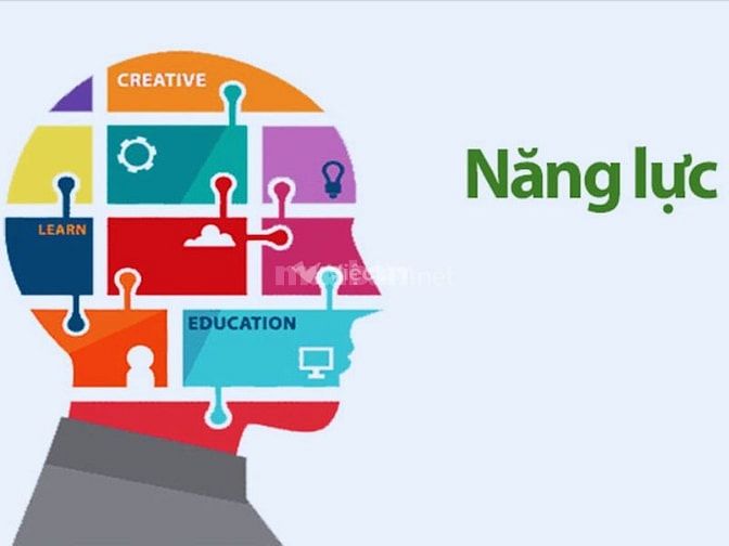 Xác định năng lực của bản thân