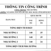 Cần bán xưởng mới phú giáo Bình Dương 
