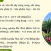 Tuyển nhân viên kinh doanh BĐS lương cứng 8 tr -15 triệu/ tháng