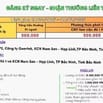 Goertek Bắc Ninh tuyển dụng công nhân