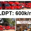 Lơ Xe Tải Lương 16tr/th LĐPT  Xếp Bánh Kẹo Tại Siêu Thị Lương 600k/ng 