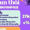 CHÚNG TÔI CẦN CÁC BẠN QUẢN LÝ FANPAGE