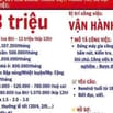 Công Nhân Đứng Máy Lương Từ 8 - 13 Triệu