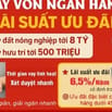 Hỗ trợ vay vốn Ngân Hàng Lãi Suất Ưu Đãi ! Xét duyệt - Giải ngân nhanh