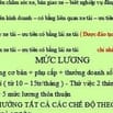CÔNG TY TNHH NAM MINH KHANG (ĐẠI LÝ Ô TÔ) TUYỂN DỤNG 1 SỐ VỊ TRÍ