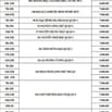 CẦN GẤP 3 NAM GIỮ XE CA ĐÊM KARAOKE Ở CMT8 - QUẬN 3 - THU NHẬP ỔN ĐỊNH