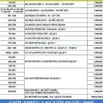 CẦN GẤP 3 NAM GIỮ XE QUÁN TRÀ SỮA TỪ 10H - 21h Ở PHAN XÍCH LONG 