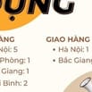 TUYỂN NHÂN VIÊN BÁN HÀNG FULLTIME