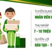CỬA HÀNG BÁCH HỎA TUYỂN GẨP CHI NHẢNH - TP. Hồ Chí Minh