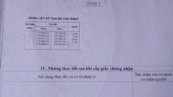 Bán nhà mặt tiền số 10 đường TK8 khu dân cư Hoàng Hải Bà Điểm Hóc Môn