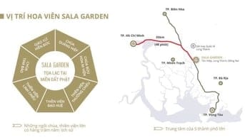 Bán phần mộ Sala Garden 68tr/mộ đã bao gồm phí trọn đời bán sỉ và lẻ