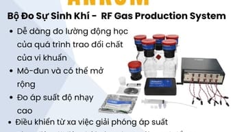 Bộ đo sự sinh khí AnKom         