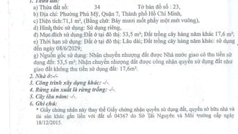 BÁN ĐẤU GIÁ TÀI SẢN VIB L6_PHÚ MỸ, QUẬN 7, TP.HCM