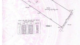 Bán Lô Đất làm biệt thự nhà vườn tại bán đảo Bình Quới Thanh Đa . BT