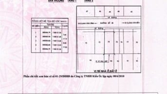 Hình thật, giá chủ gởi, dt 139m2 đường 45, tân qui, q7, 23,3 tỷ, tl