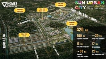 Dự án khu đô thị vệ tinh Sun Urban City