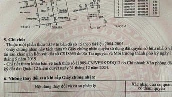 Nhà bán quận 12 Thạnh xuận 52 Hẻm xe tải 