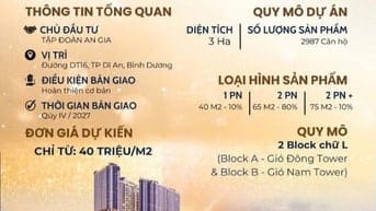 The Gió Riverside Booking đợt 1 chính thức - giỏ hàng độc quyền từ CĐT