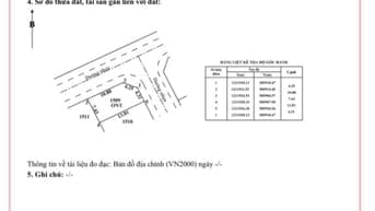 Bán 20 lô đất tại quốc lộ 22 Tân Phú Trung, liền kề VINHOMES Củ Chi 