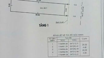 Bán nhà Mặt Tiền Ngô Bệ p13 Q. Tân Bình 4,5 x 20.. giá : 16,5 tỷ