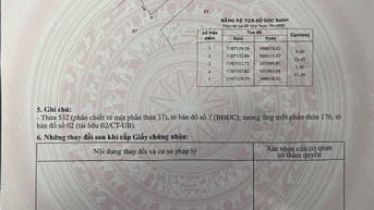 Bán lô đất trồng cây lâu năm thích hợp cho những ai lập vườn….