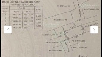 Bán nhà riêng tại Hoàng Sa, Tân Định, Quận 1, 3,3 tỷ, 13m2, view đẹp