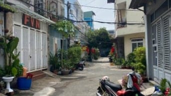 Ảnh đại diện
