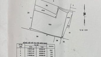Xử lý tài sản quá hạn trong 10 ngày, đang nợ Ngân hàng 5,5 tỷ. Giá 7,9