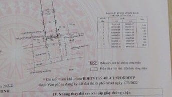 Bán nhà mt kinh doanh thạnh Xuân 25.Q12 tphcm