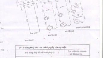 Khu Vip Nguyễn Hữu Dật , Q Tân Phú