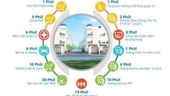 Bán đất KDC Thạnh Xuân, ngay mặt tiền 12m pháp lý đầy đủ giá chỉ 1tỷ80