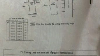 Bán nhà hẻm Lê Văn Khương Q12, khu an ninh, sach sẽ