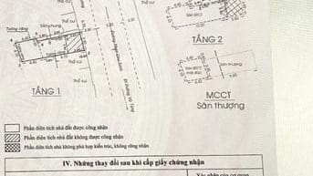 Mặt tiền phan chu trinh 3m9 x 13,5m lửng lầu 9ty 