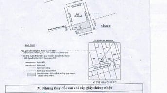 Bán nhà nhỏ, hẻm gần chợ Nguyễn Tri phương Quận 10
