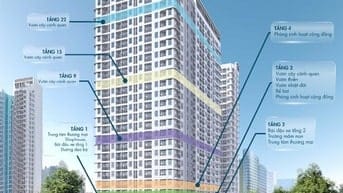 CHUNG CƯ BEN HILL THUẬN AN DIỆN TÍCH 50,64M2 GIÁ TỪ 31,8TR/M2