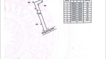 Bán đất xã an ninh tây huyện đức hoà