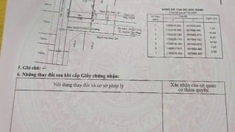 Nhà cấp bốn hẻm 3m khu dân cư huỳnh tấn phát nhà bè 