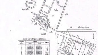 BÁN GẤP 230M2 Q3 HẺM 6M TRẦN VĂN ĐANG 11X21, NGAY HOÀNG SA, CHỈ 22 TỶ 