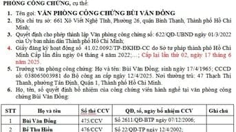 Thông báo thay đổi ĐK hoạt động của VPCC Bùi Văn Đồng