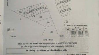 Bán đất 100m² thổ cư Long Trường Q9 – sổ riêng – gần chợ Hia 7 tỷ
