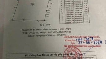 BÁN ĐẤT THỔ CƯ -P.LONG THẠNH MỸ -THỦ ĐỨC SÁT VINHOMES -CHỈ 30TR/M2 