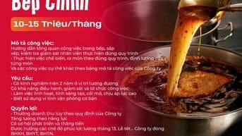 50 đầu bếp NH Dragon Hotpot VN làm tại TTTM Vincom Q.9 và Landmark