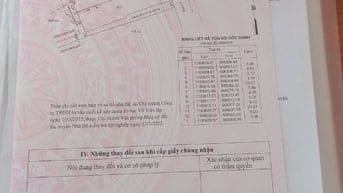 Bán đất hẻm 387 Phạm Hữu Lầu, Phước Kiển, Nhà Bè, 60 triệu/m2, 181m2