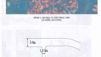TBĐG Thửa đất 152, tờ BĐ 13 tại thôn Trung Tâm, xã Hợp thịnh, Bắc Ninh