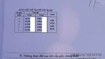 Nhà vườn cực đẹp cho anh/chị nào thích 1 nơi nghĩ ngơi cuối tuần, SHR,