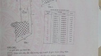 Bán nhà đất diện tích lớn ngay mặt tiền đường lớn