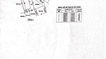   Cần bán gấp căn hộ dịch vụ đường 49 Võ Văn Hát.